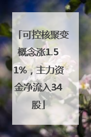 可控核聚变概念涨1.51%，主力资金净流入34股